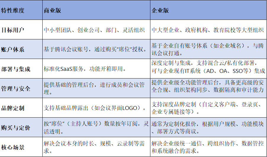 企业微信截图_17684629556793.png